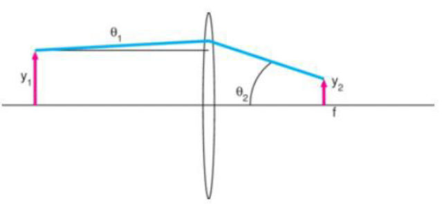 Bild von High Power Kollimation 180x