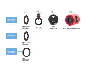 Bild von ZWO elektronisches Filterrad für 7x 36 mm Filter - größere Version