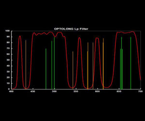 Bild von Optolong L-Pro Filter 2" Nebelfilter für die Astrofotografie