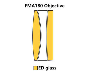 Bild von Askar 180 mm f/4,5 APO Teleobjektiv - Reiserefraktor - Leitrohr und Spektiv