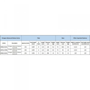 Bild von Dobson Teleskop Advanced N 152/1200