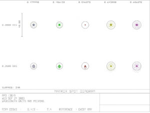 Bild von APM - LZOS Apo Refraktor 130/1200 CNC LW II