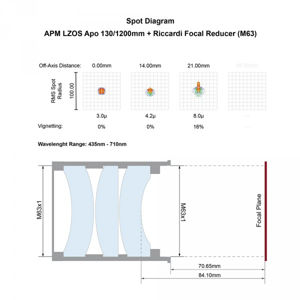 Bild von APM - LZOS Apo Refraktor 130/1200 CNC LW II