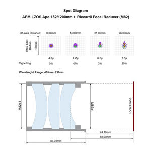 Bild von APM - LZOS Apo Refraktor 152/1200 CNC LW II