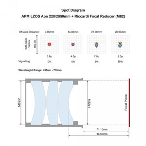 Bild von APM - LZOS Apo Refraktor 228/2050 CNC LW II