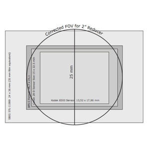 Bild von TS Boren-Simon 8" f/2,8 Powernewton Astrograph