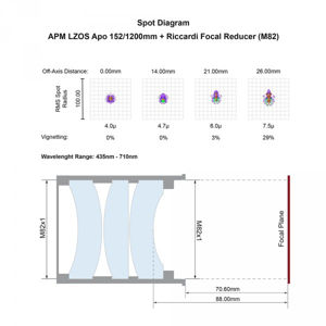 Bild von APM - LZOS Teleskop Apo Refraktor 152/1200 Matthias Wirth