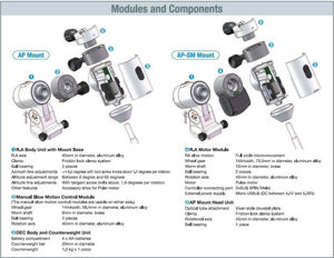 Bild von Vixen AP-SM Montierung mit RA Motormodul und Starbook One