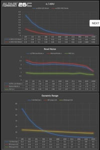Bild von Altair Hypercam 26C APS-C Colour Kamera 16bit
