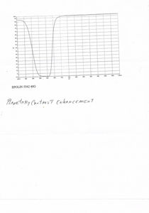 Bild von WCS/USA - Planetary Contrast Enhancement Filter -1.25"