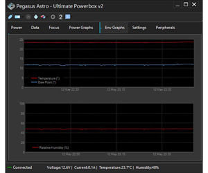 Bild von Pegasus Ultimate Powerbox V2 für optimales Strommanagement am Teleskop