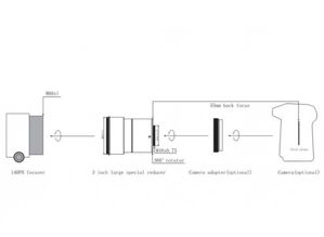 Bild von Omegon Pro Reducer 0.74x for 140/910 Triplet APO