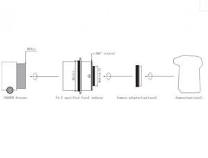 Bild von Omegon Pro Reducer 0.82x für 76/418 Triplet ED APO