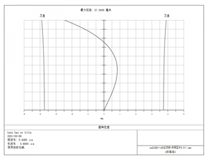 Bild von 4 Zoll 0,8x Bildfeldkorrektor für APM 180mm f/7 Triplet APO