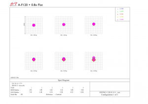 Bild von William Optics Apochromatischer Refraktor AP Fluorostar 120/780 OTA