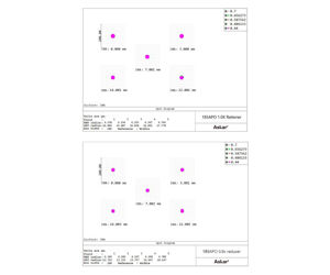 Bild von Askar 185 mm f7 Triplet APO - EDT Design - 3,5 Zoll RAP Okularauszug