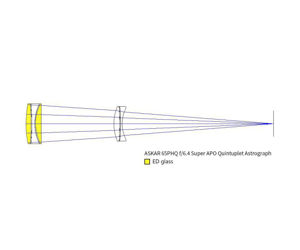 Bild von Askar 65PHQ 65-mm-f/6,4-5-Element-APO-Astrograph