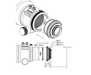 Bild von Askar 0,7x-Reducer für 107PHQ, 130PHQ und 151PHQ