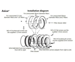 Bild von Askar multifunktionaler Filterwechsler - Filterschublade - 10-Teile Set