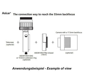 Bild von Askar multifunktionaler Filterwechsler - Filterschublade - 10-Teile Set