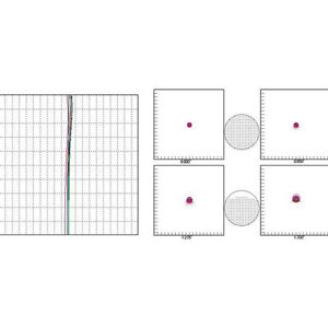 Bild von Vixen AX103S 103/825mm Triplet Vollapo mit Bildfeld Ebnung