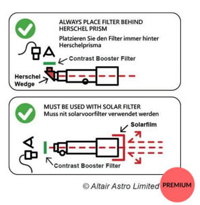 Bild von Altair 2nm G-Band Solar Kontrast Filter - 2" 430.3nm