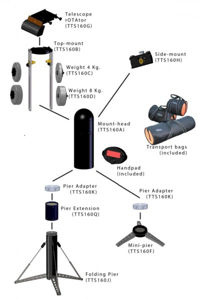 Bild von Track The Stars TTS-160 Panther - Visual Package