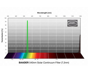 Bild von Baader 7,5 nm Solar Continuum Filter (540 nm) - 1,25" Filterfassung