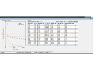 Bild von Altair Hypercam 533M Mono Kamera