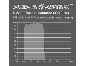 Bild von Altair Astro Premium 1.25" Luminance UVIR CCD Filter