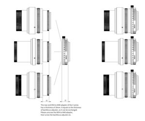 Bild von Askar M54-M48-Spezialadapter für das präzise Einstellen des Arbeitsabstands