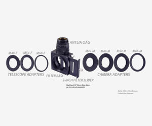 Bild von Antlia OAG und Filterwechslereinheit