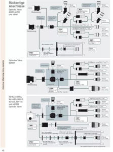 Vixen SD103SII Teleskop OTA