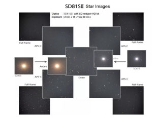 Vixen SD115SII Teleskop OTA