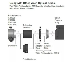 Vixen Wide Photo Adapter 60DX für Nikon