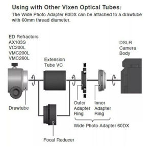 Vixen 60DA Fokaladapter für Canon EOS Kameras