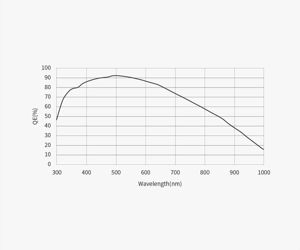 ZWO ASI2600MC Farb Astrokamera mit Guidingsensor und ASIAir - Chip D=28,3 mm