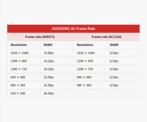 ZWO ASI2600MC Farb Astrokamera mit Guidingsensor und ASIAir - Chip D=28,3 mm