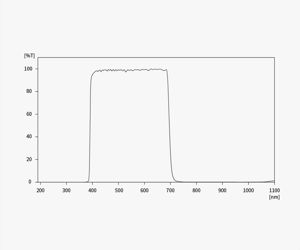 ZWO ASI2600MC Farb Astrokamera mit Guidingsensor und ASIAir - Chip D=28,3 mm