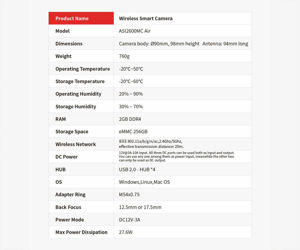 ZWO ASI2600MM Mono Astro Camera with Guiding Sensor and ASIAir - Sensor D=28.3 mm