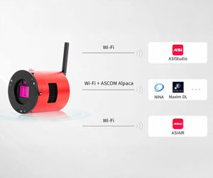 ZWO Kamera ASI585MC Farb Astrokamera mit Guidingsensor und ASIAir - Chip D=12,84 mm