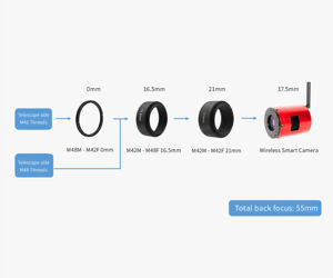 ZWO Kamera ASI585MC Farb Astrokamera mit Guidingsensor und ASIAir - Chip D=12,84 mm