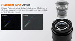 SVBONY SV535 APO-Teleskopobjektiv, f/2.8, 105 mm Brennweite [W9317A]