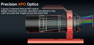 SVBONY SV545 Petzval Refractor 45/203mm f/4.5 [W9317B] 