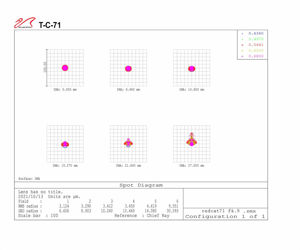 William RedCat 71WIFD - 71 mm f/4,9 Flatfieldrefraktor für Astrofotografie [REDCAT71WIFD]