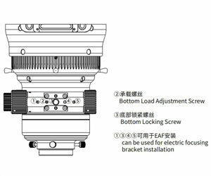 Askar 160 mm f/7 Triplet Apo mit 3,5 Zoll RAP Okularauszug