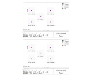 Askar 140 mm f/7 Triplet Apo - EDT Design - 3,5 Zoll RAP Okularauszug
