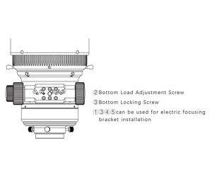 Askar 140 mm f/7 Triplet Apo - EDT Design - 3,5 Zoll RAP Okularauszug