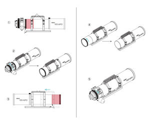 Askar 103 mm f/6,8 Triplet Apo - EDT Design - 3,3 Zoll RAP Okularauszug
