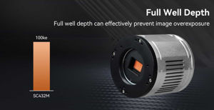 SVBONY SC432M [F9387A] Solarkamera